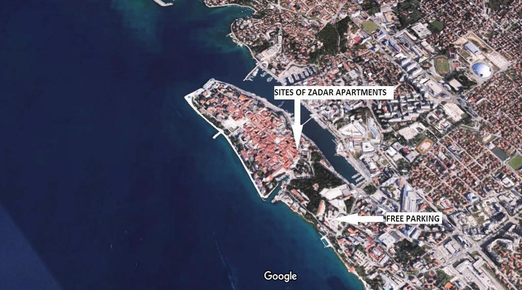 Sites Of